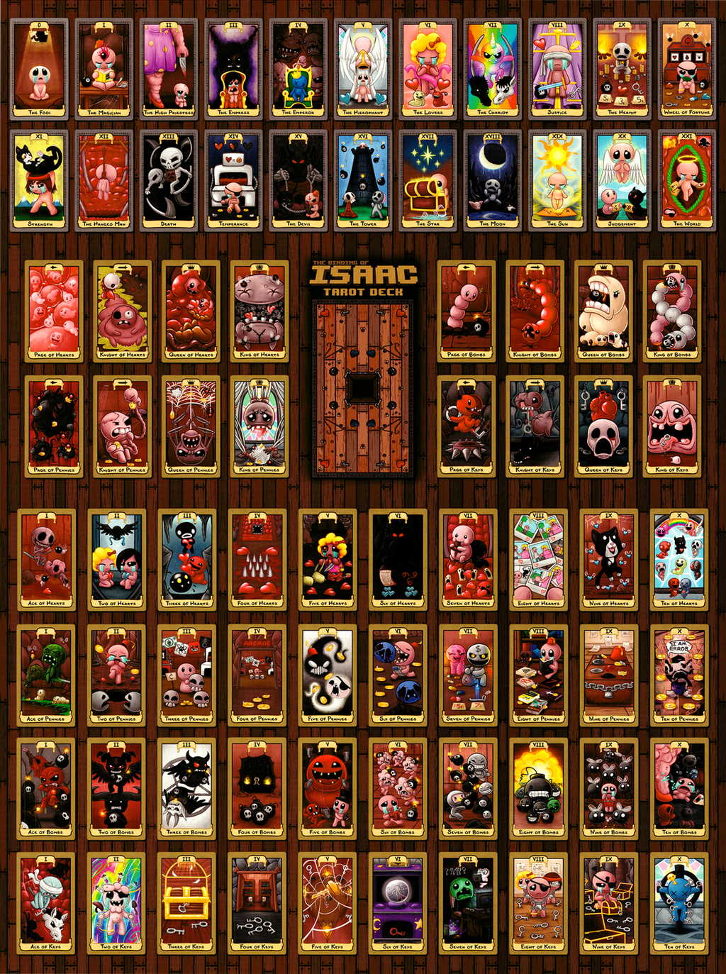The Binding of Isaac Tarot Cards Wall Poster Nicalis Store powered by Hypergun The Binding of Isaac Tarot Cards Wall Poster Nicalis Store powered by Hypergun